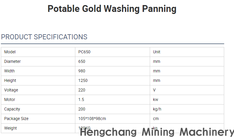gold pan wash machine4.png