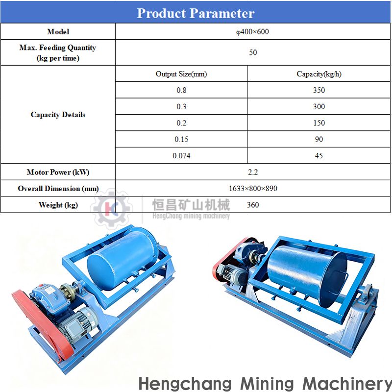 Small Mineral Grinding & Testing Mill 400*600 Laboratory Ball Mill