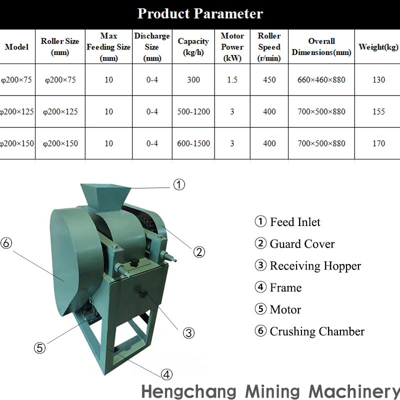 lab double roll crusher.jpg