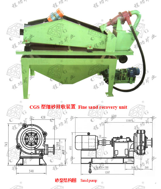 CGS型细砂回收装置 Fine sand recovery unit 砂泵结构图 Sand pump