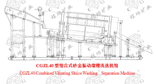 CGZL40型组合式砂金振动溜槽洗选机组 CGZL40 Combined Vibrating Sluice Washing Separation Machine