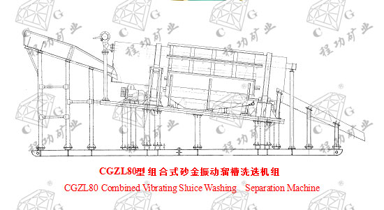 CGZL80型组合式砂金振动溜槽洗选机组 CGZL80 Combined Vibrating Sluice Washing Separation Machine