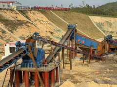 How to Improve Crushing Efficiency of Impact Crusher?