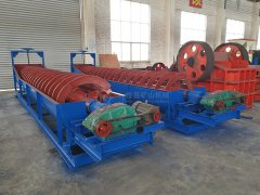 Introduction of Spiral Classifier