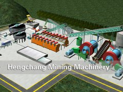 Lithium ore flotation process